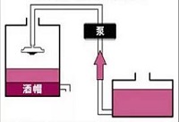 �ИI(y��)֪�R�N���l(f��)���^���еľ�ñ̎��