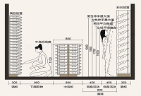 �Ƽܾƹ���_�u��ʲô�ߴ����@ƪ�o���v���